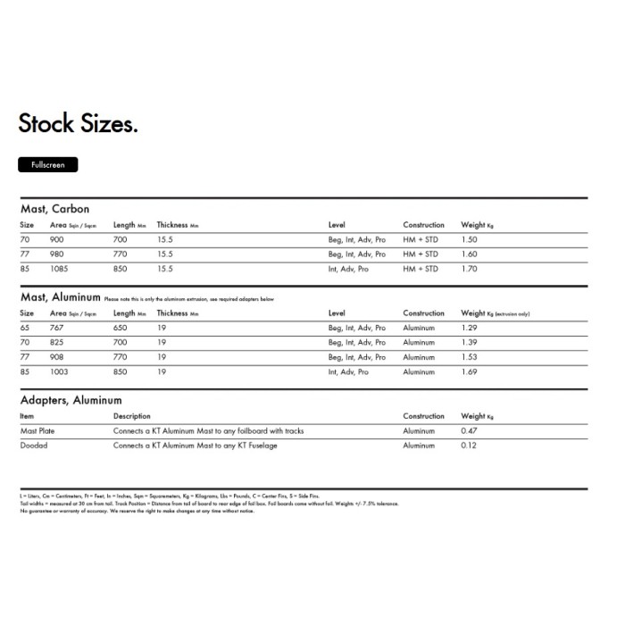KT Foil Atlas Foil Mast