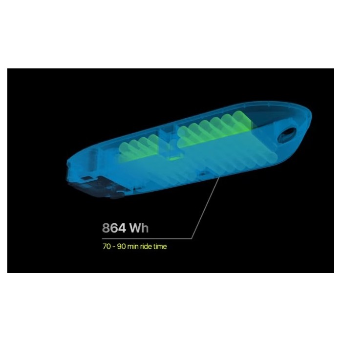 Pack Foil Assist Manta Flow + Planche Axis