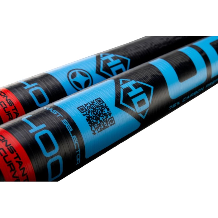 UNIFIBER HD RDM C75 Constant FL Curve Incl Mast Bag