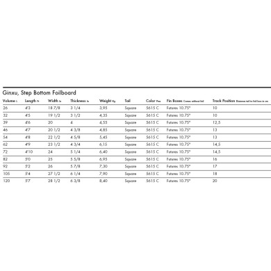 KT Ginxu 2023 Wing Foil Board