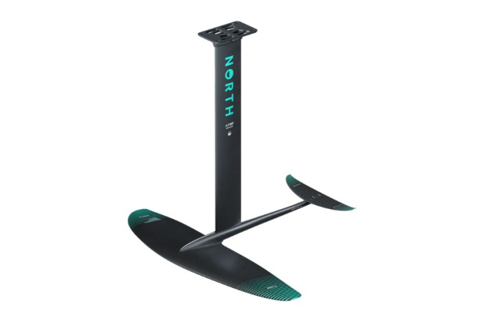 North Sonar Prime Edition