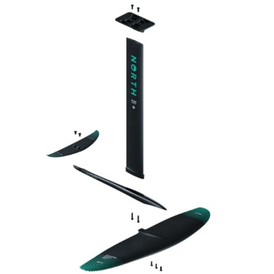 North Sonar Prime Edition