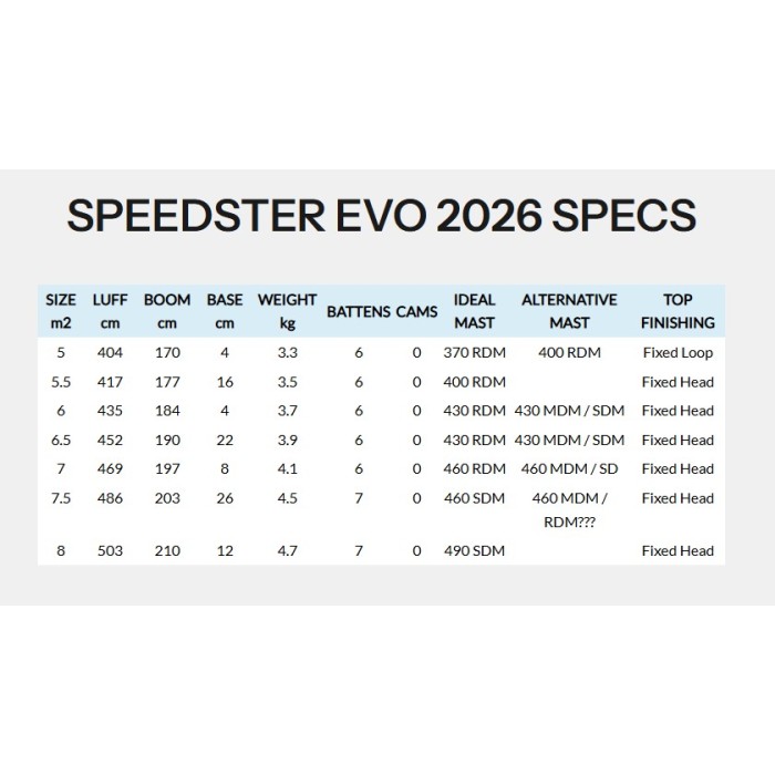 NEILPRYDE Speedste Evo 2026