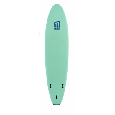 MDNS Surf EPS Core