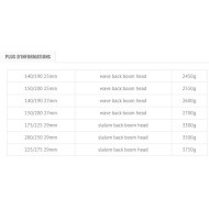 DYNAFIBER shaka Carbone 27mm