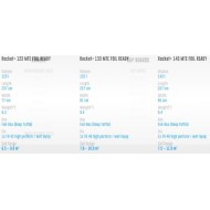 TABOU ROCKET PLUS MTE 2021