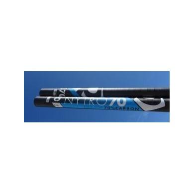 DYNAFIBER Nytro Carbone 70% RDM