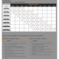 SELECT Ride Trim