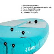 FANATIC Fly Air Pocket
