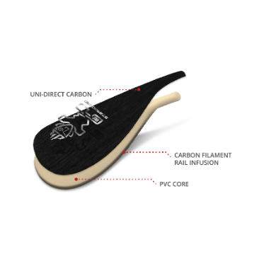 STARBOARD Enduro 3p 29mm UD S35 carbon 2021