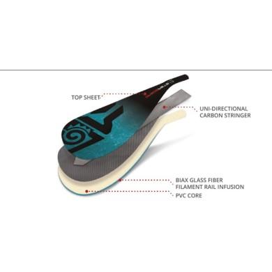 STARBOARD Lima Tiki Tech Vario Skinny 26mm S40 2021