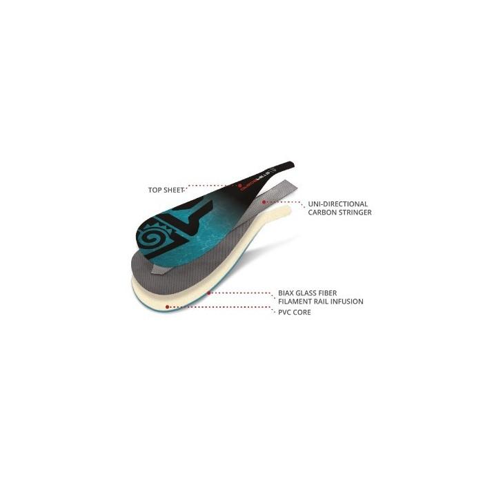 STARBOARD Enduro 2.0 29mm tikiTech S35 3 parties occasion