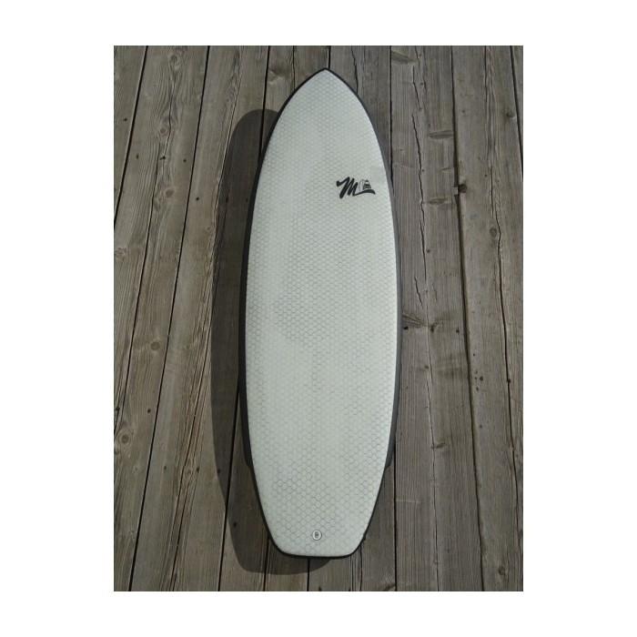 Manualboard sumses
