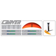 AFS ALPHA Carver SURF SUP WING FOIL T-Bar - FOIL COMPLET