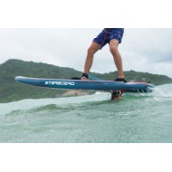 STARBOARD Wingboard Lite tech