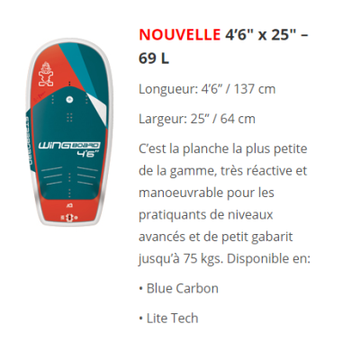 STARBOARD Wingboard Lite tech