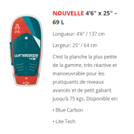 STARBOARD Wingboard Lite tech