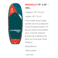 STARBOARD Wingboard Lite tech