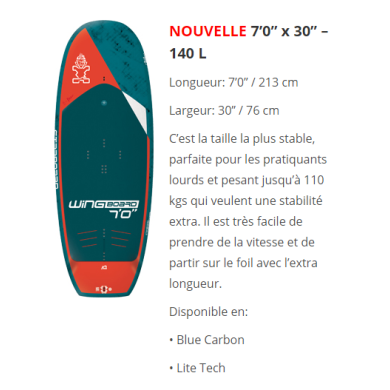 STARBOARD Wingboard blue carbon