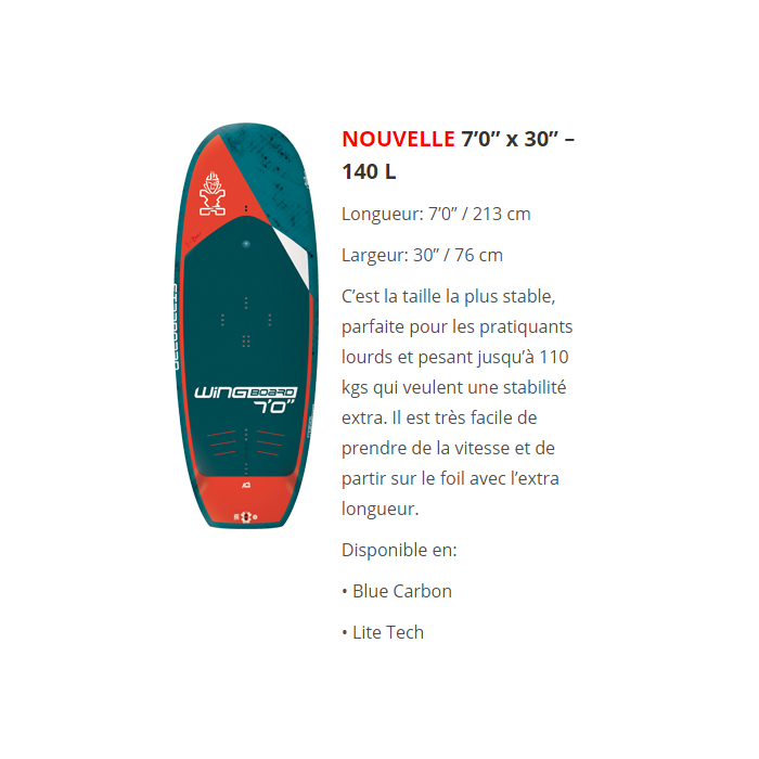 STARBOARD Wingboard blue carbon
