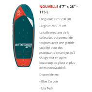 STARBOARD Wingboard blue carbon