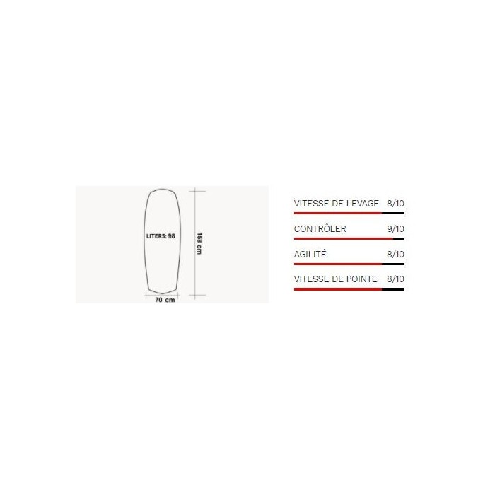 SAB Foil  MB Boards WING BOARD + housse