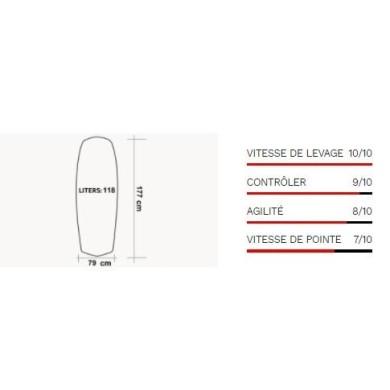 SAB Foil  MB Boards WING BOARD + housse