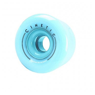 CINETIC Wheels fractal