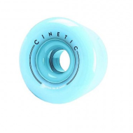CINETIC Wheels fractal
