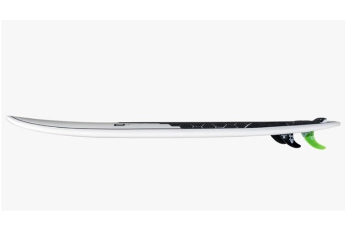 STARBOARD WEDGE limited series 2022