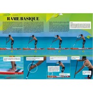 TRICKTIONARY STAND UP PADDLE