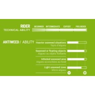 SELECT anti algues Power Delta 45°  Deep Tuttle