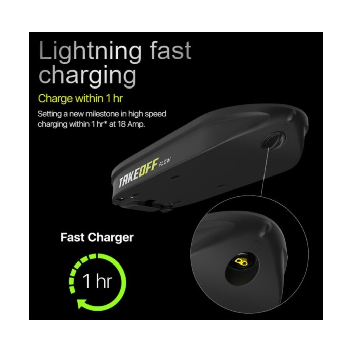 Manta Flow Foil Assist pas en stock en Pres-Commande