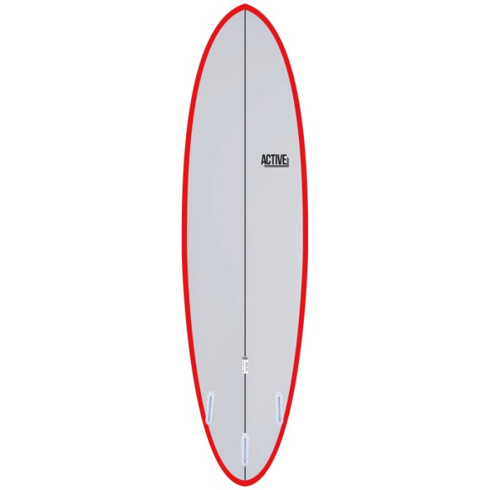 ACTIVE Funboard Futures