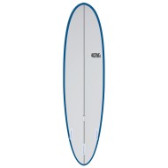 ACTIVE Funboard Wide Futures