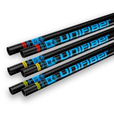 UNIFIBER HD RDM C75 Constant Curve Incl Mast Bag