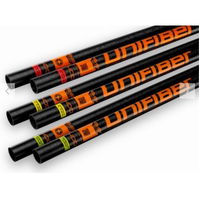 UNIFIBER Elite SDM C100 Constant Curve