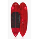 STARBOARD Above Blue Carbon 2026