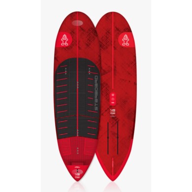 Starboard Above Blue Carbon 2026