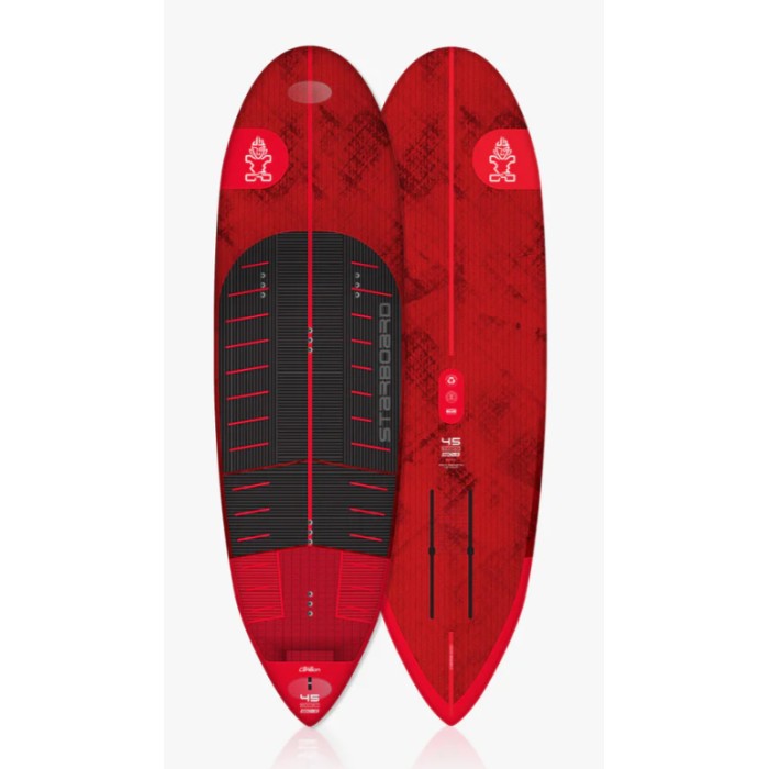 Starboard Above Blue Carbon 2026