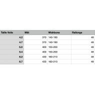 PACK NORTH X-Over + GA C80 RDM + GA Black Line + GA Extension Alu